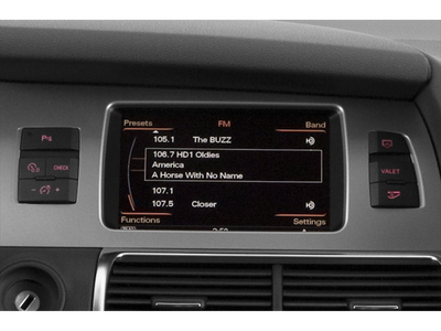 2015 Audi Q7 3.0T Premium quattro